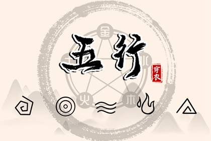 黄道吉日吉时查询|2025年黄道吉日|出行黄道吉日